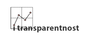 i-transparentnost